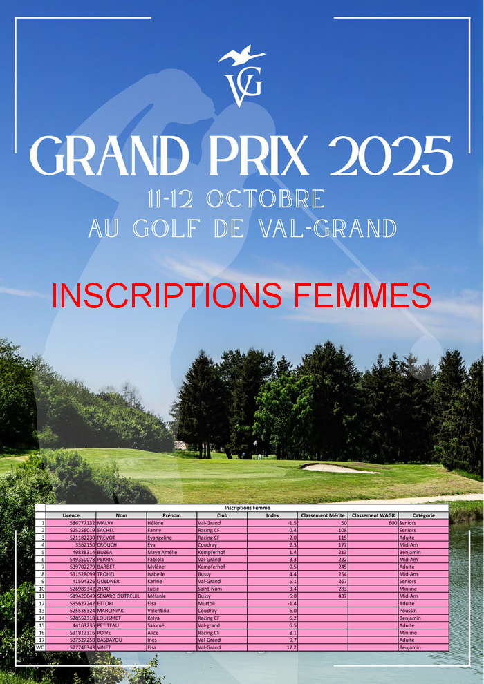 Grand Prix de Val-Grand : Liste des inscrites femmes et liste d'attente 